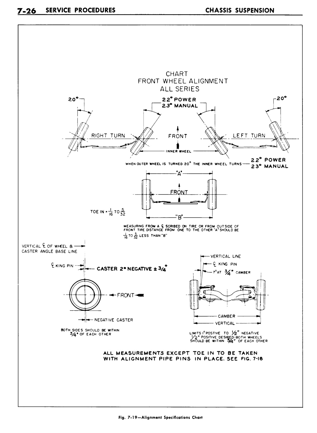n_08 1960 Buick Shop Manual - Chassis Suspension-026-026.jpg